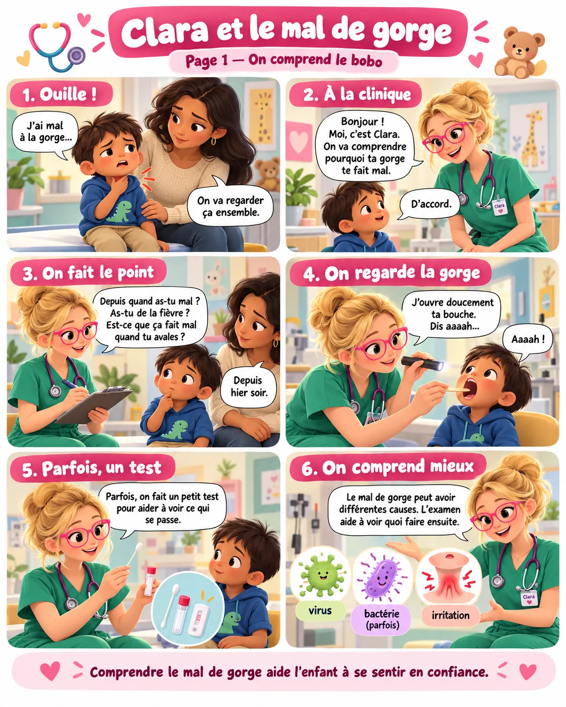 Bande dessinée « Clara et le mal de gorge », page 1 : un petit garçon a mal à la gorge; à la clinique, Clara pose des questions, regarde la gorge, explique qu’on fait parfois un petit test et que le mal de gorge a différentes causes. Le texte complet est disponible sous la BD.