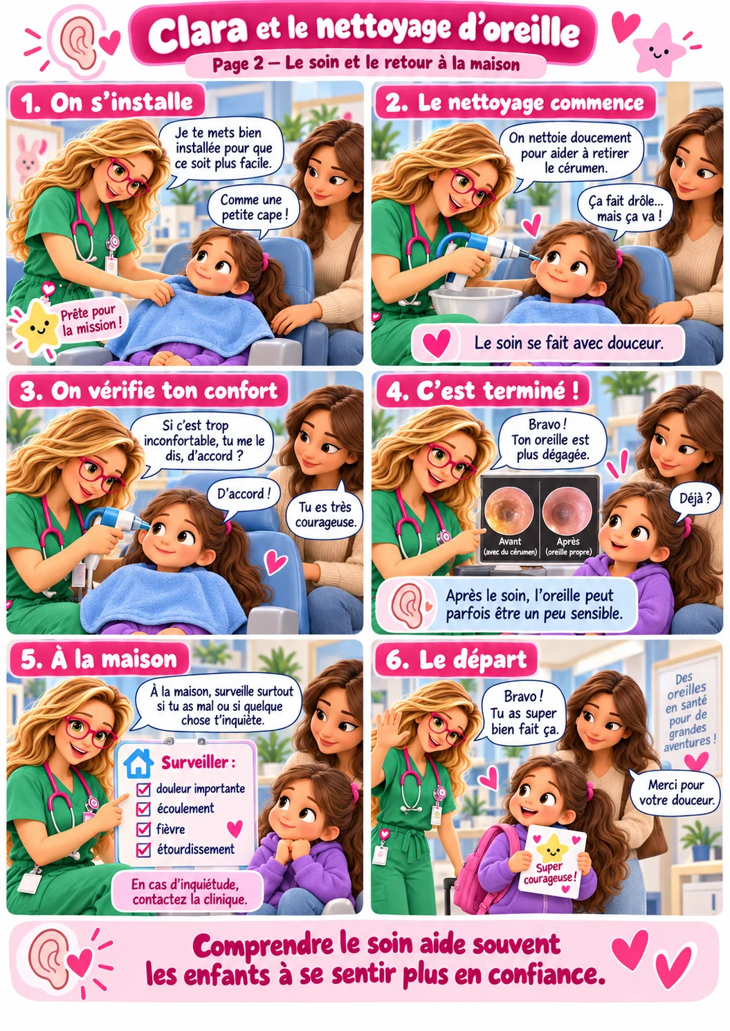 Bande dessinée « Clara et le nettoyage d’oreille », page 2 : la petite fille est installée, Clara nettoie doucement l’oreille en vérifiant son confort, montre l’oreille avant et après, explique quoi surveiller à la maison et la félicite au départ. Le texte complet est disponible sous la BD.