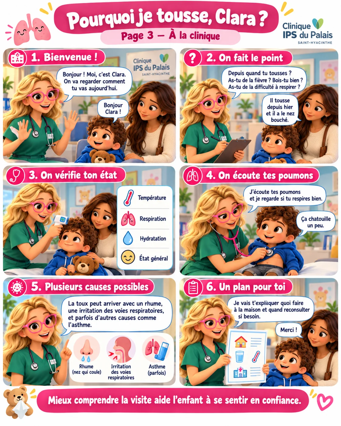 Bande dessinée « Pourquoi je tousse, Clara ? », page 3 : à la clinique, Clara pose des questions, vérifie la température et l’état général, écoute les poumons et explique les causes possibles de la toux. Le texte complet est disponible sous la BD.
